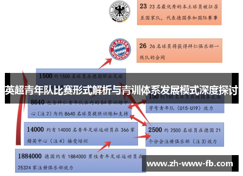 英超青年队比赛形式解析与青训体系发展模式深度探讨