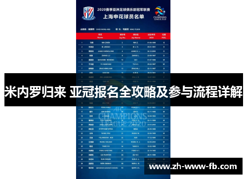 米内罗归来 亚冠报名全攻略及参与流程详解 米内罗归来 亚冠报名全攻略及参与流程详解