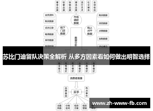 苏比门迪留队决策全解析 从多方因素看如何做出明智选择 苏比门迪留队决策全解析 从多方因素看如何做出明智选择