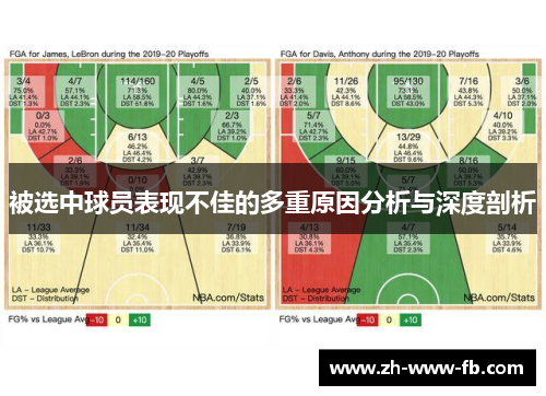 被选中球员表现不佳的多重原因分析与深度剖析