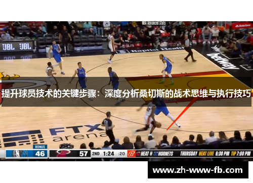 提升球员技术的关键步骤:深度分析桑切斯的战术思维与执行技巧 提升球员技术的关键步骤:深度分析桑切斯的战术思维与执行技巧