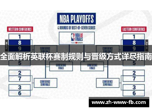 全面解析英联杯赛制规则与晋级方式详尽指南