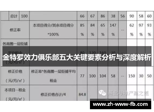 金特罗效力俱乐部五大关键要素分析与深度解析