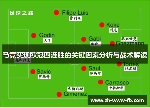 马竞实现欧冠四连胜的关键因素分析与战术解读 马竞实现欧冠四连胜的关键因素分析与战术解读
