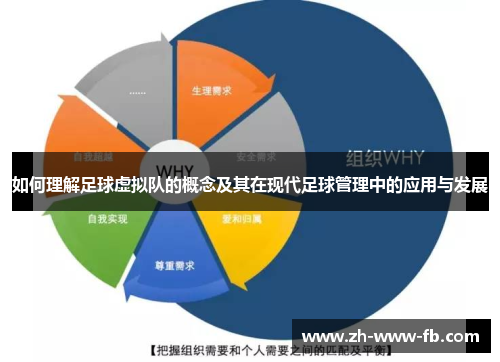 如何理解足球虚拟队的概念及其在现代足球管理中的应用与发展