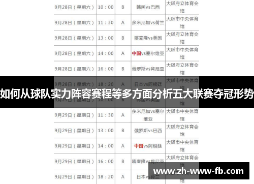 如何从球队实力阵容赛程等多方面分析五大联赛夺冠形势