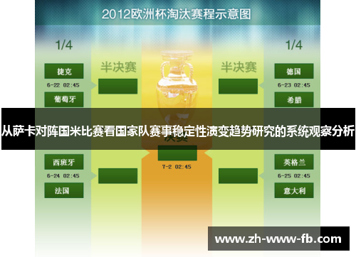 从萨卡对阵国米比赛看国家队赛事稳定性演变趋势研究的系统观察分析