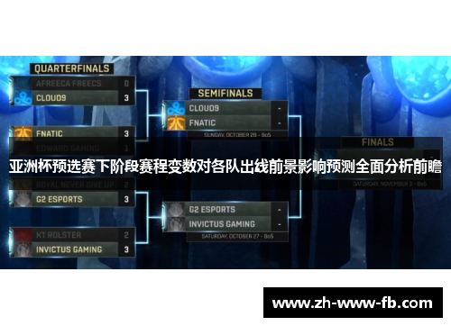 亚洲杯预选赛下阶段赛程变数对各队出线前景影响预测全面分析前瞻
