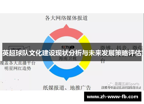 英超球队文化建设现状分析与未来发展策略评估