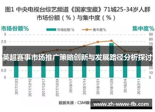 英超赛事市场推广策略创新与发展路径分析探讨