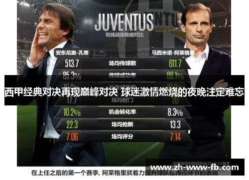 西甲经典对决再现巅峰对决 球迷激情燃烧的夜晚注定难忘