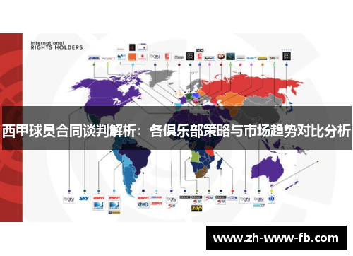 西甲球员合同谈判解析：各俱乐部策略与市场趋势对比分析