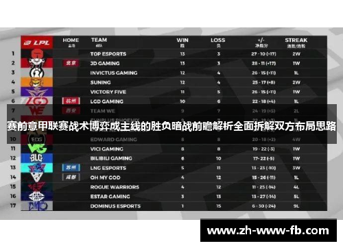 赛前意甲联赛战术博弈成主线的胜负暗战前瞻解析全面拆解双方布局思路